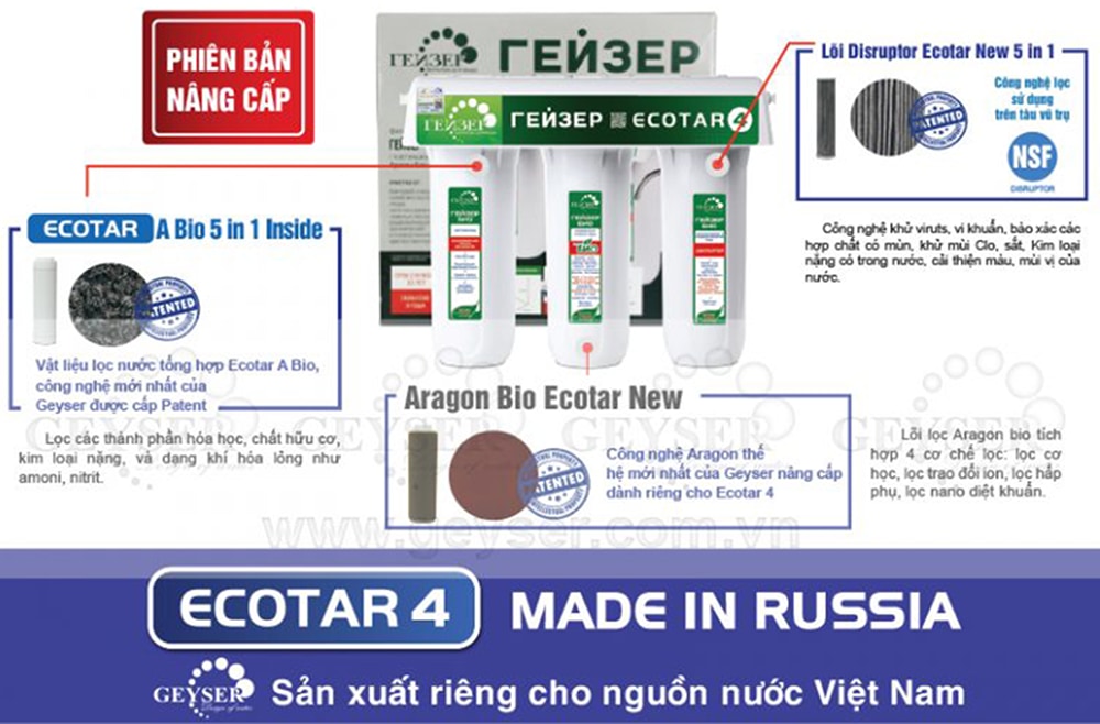 cau tao may loc nuoc nano geyser ecotar 4 2020 - Máy lọc nước nano Geyser Ecotar 4 - Made in Russia