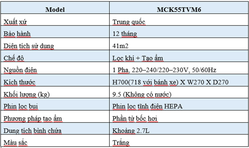 bang thong so ki thuat may loc khong khi tao am daikin MCK55TVM6 - Máy lọc không khí tạo ẩm Daikin MCK55TVM6