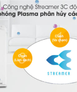 Công nghệ Streamer độc quyền trên máy lọc khí daikin